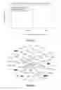 Fig. 03 - GENE EXPRESSION PROFILING FOR THE DIAGNOSIS OF PROSTATE CANCER