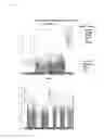Fig. 03 - Set of tumor-markers