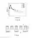 Fig. 09 - Photochemical reaction system