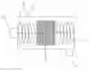 Fig. 01 - Dispersion machine for removing impurities from fiber