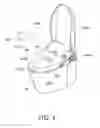 Fig. 02 - Remote control device