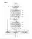 Fig. 06 - Fuel property detection apparatus