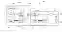 Fig. 01 - Methods and systems to detect an operation condition of a compressor