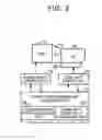 Fig. 03 - Gear shift control apparatus for vehicle