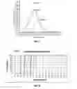 Fig. 07 - BEAM SHAPING SPECTRALLY FILTERING OPTICS AND LIGHTING DEVICES THEREFOR