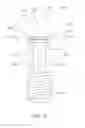 Fig. 04 - LAMP STRUCTURE