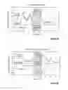 Fig. 06 - Method and system for determining a deviation in the course of a navigable stretch