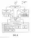Fig. 07 - Semi-autonomous route compliance navigation system and method