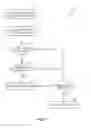 Fig. 09 - Reduced power consumption and improved user experience when navigating along familiar routes