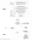 Fig. 12 - Validating map data corrections