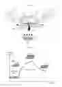 Fig. 02 - Apparatus and method for simultaneously measuring characteristics of molecular junctions and refractive index of buffer solution