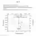 Fig. 12 - Apparatus and method for simultaneously measuring characteristics of molecular junctions and refractive index of buffer solution