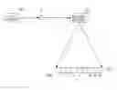 Fig. 01 - Fine particle measuring apparatus