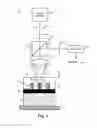 Fig. 07 - Inspection of substrates using calibration and imaging