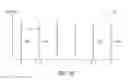 Fig. 04 - Chirped pulse frequency-domain comb for spectroscopy
