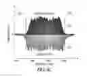 Fig. 09 - Chirped pulse frequency-domain comb for spectroscopy