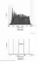 Fig. 13 - Chirped pulse frequency-domain comb for spectroscopy