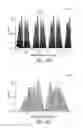 Fig. 15 - Chirped pulse frequency-domain comb for spectroscopy