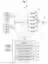 Fig. 02 - Chromatograph data processing system and data processing method