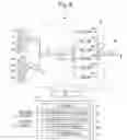 Fig. 04 - Chromatograph data processing system and data processing method