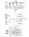 Fig. 04 - Liquid chromatograph and liquid chromatograph analysis method