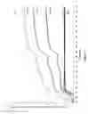 Fig. 04 - IN VITRO METHOD AND APPARATUS FOR DETERMINING EFFICACY AND ACTION MECHANISMS OF A TOPICAL COMPOSITION ON VARIOUS SKIN COLOR TYPES