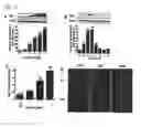 Fig. 09 - NANOMATERIAL-INDUCED CYTOTOXICITY DETECTION COMPOSITION AND KIT, AND NANOMATERIAL-INDUCED CYTOTOXICITY DETECTION METHOD