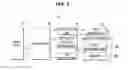 Fig. 04 - TEST APPARATUS AND CONTROL METHOD THEREOF