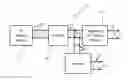 Fig. 01 - DC bus voltage measurement circuit