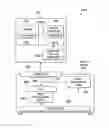 Fig. 01 - Parametric test program generator