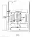 Fig. 02 - Hierarchal test block test pattern reduction in on-product test compression system