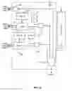Fig. 07 - Hierarchal test block test pattern reduction in on-product test compression system