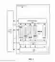 Fig. 02 - Hierarchal test block test pattern reduction in on-product test compression system