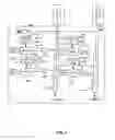 Fig. 08 - Hierarchal test block test pattern reduction in on-product test compression system