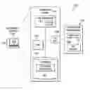 Fig. 01 - PROGRAMMABLE INTERFACE-BASED VALIDATION AND DEBUG
