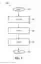 Fig. 06 - METABOLITE DETECTION SYSTEM AND OPERATION THEREOF