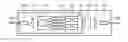 Fig. 01 - Optical module and optical modulation device