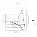 Fig. 06 - Developing unit