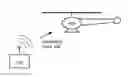 Fig. 01 - Radio controlled aircraft, remote controller and methods for use therewith