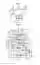 Fig. 02 - PRESSURE REDUCING VALVE AND PRESSURE REGULATING DEVICE