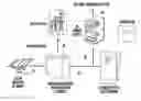 Fig. 01 - DC Building System With Energy Storage and Control System