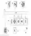 Fig. 07 - DC Building System With Energy Storage and Control System