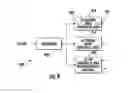 Fig. 09 - DC Building System With Energy Storage and Control System