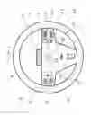 Fig. 02 - Configurable touch screen LCD steering wheel controls