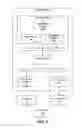 Fig. 02 - Sections of a presentation having user-definable properties
