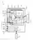 Fig. 06 - Method and apparatus for memory allocation in a multi-node system