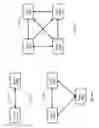 Fig. 07 - Method and apparatus for memory allocation in a multi-node system