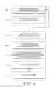Fig. 02 - USING PRESET COMBINATION OF PAGE EXCEPTION PRINT SETTINGS TO ESTABLISH EXCEPTION PAGES WITHIN DOCUMENTS