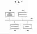 Fig. 02 - Image processing apparatus and image processing method that increase a width of a line constituting a white character in image data in a printing color saving mode