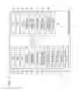 Fig. 02 - Displaying information on terminal device based on terminal device type